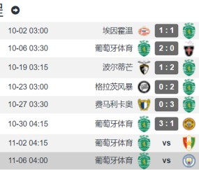 九游体育平台 -曼联迎葡超关键赛，冲刺阶段刷新队史纪录，底气十足，高层口径保持一致(火影忍者漩涡博人家族)