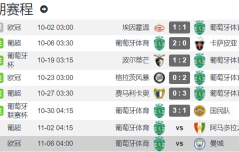 九游体育平台 -曼联迎葡超关键赛，冲刺阶段刷新队史纪录，底气十足，高层口径保持一致(火影忍者漩涡博人家族)