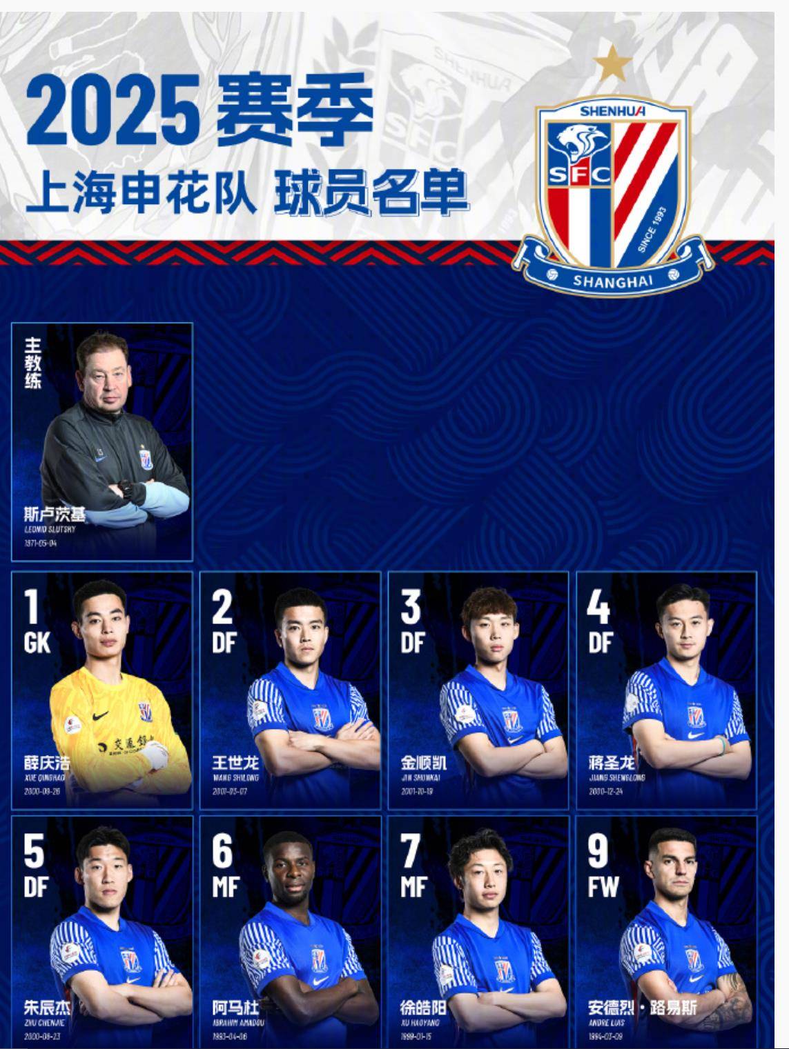 包含集结日上海申花调整名单以备全明星赛，防线松动环节打磨，信心回归，球队文化再被提及的词条