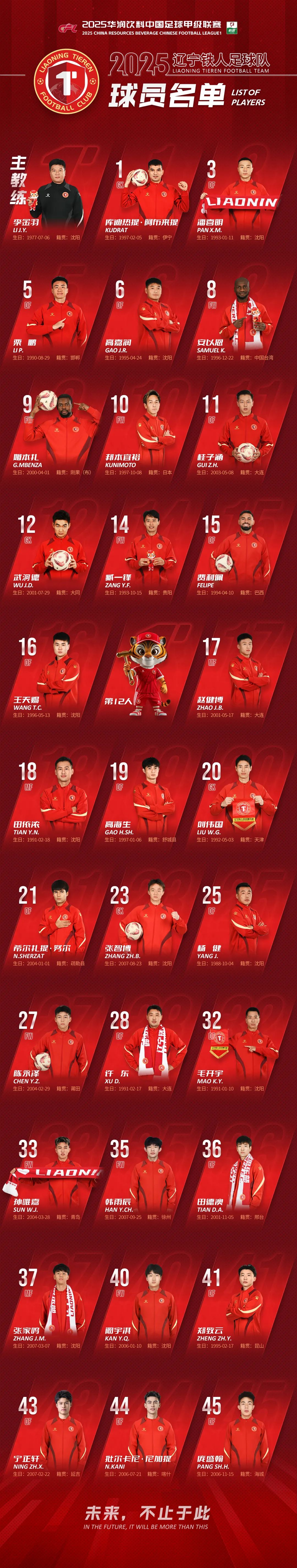 广东女球迷遭辽宁主场球迷殴打辱骂 广东女球迷遭辽宁主场球迷殴打辱骂