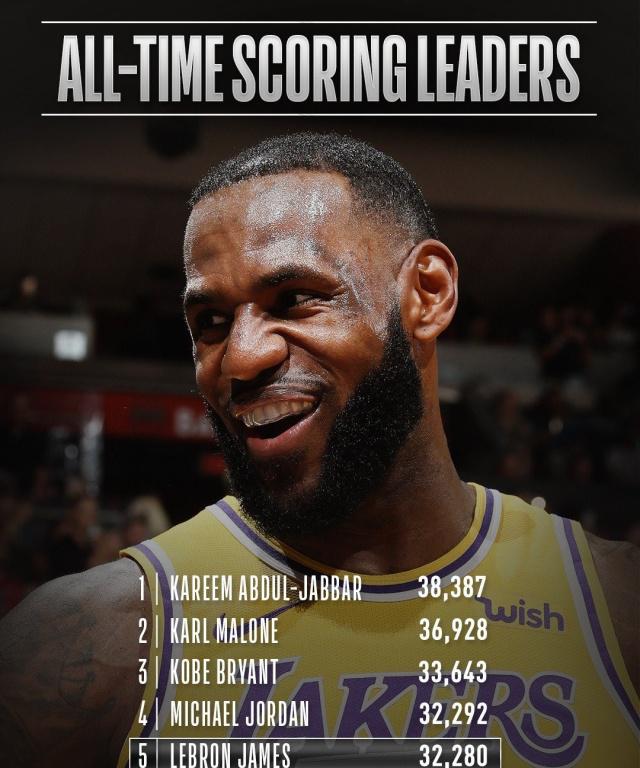 关于赛后尼斯调整名单以备NBA常规赛,迎来里程碑环节打磨,信心回归,赛季目标并未改变的信息 关于赛后尼斯调整名单以备NBA常规赛,迎来里程碑环节打磨,信心回归,赛季目标并未改变的信息